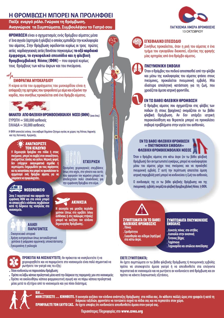 a5-flyerthromvosis-2